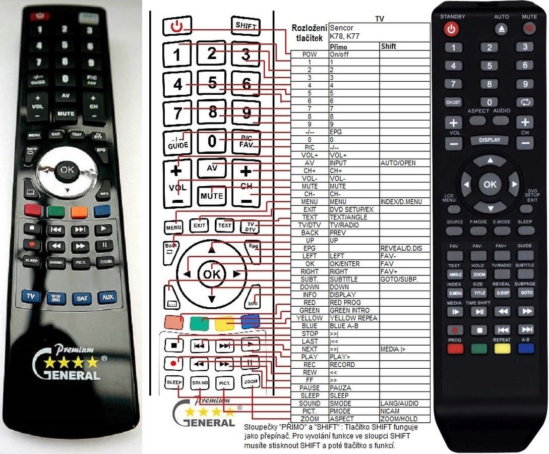 Télécommande universelle pour TV remplacement pour - Temu Belgium