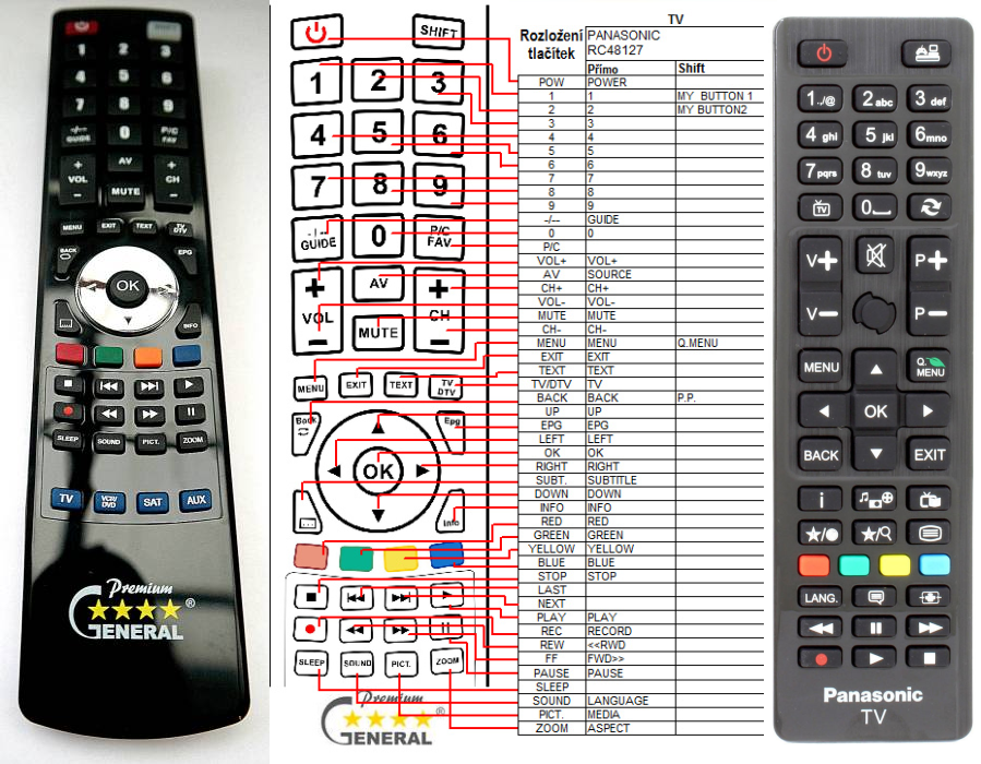 Télécommande De Téléviseur 30089238 Panasonic