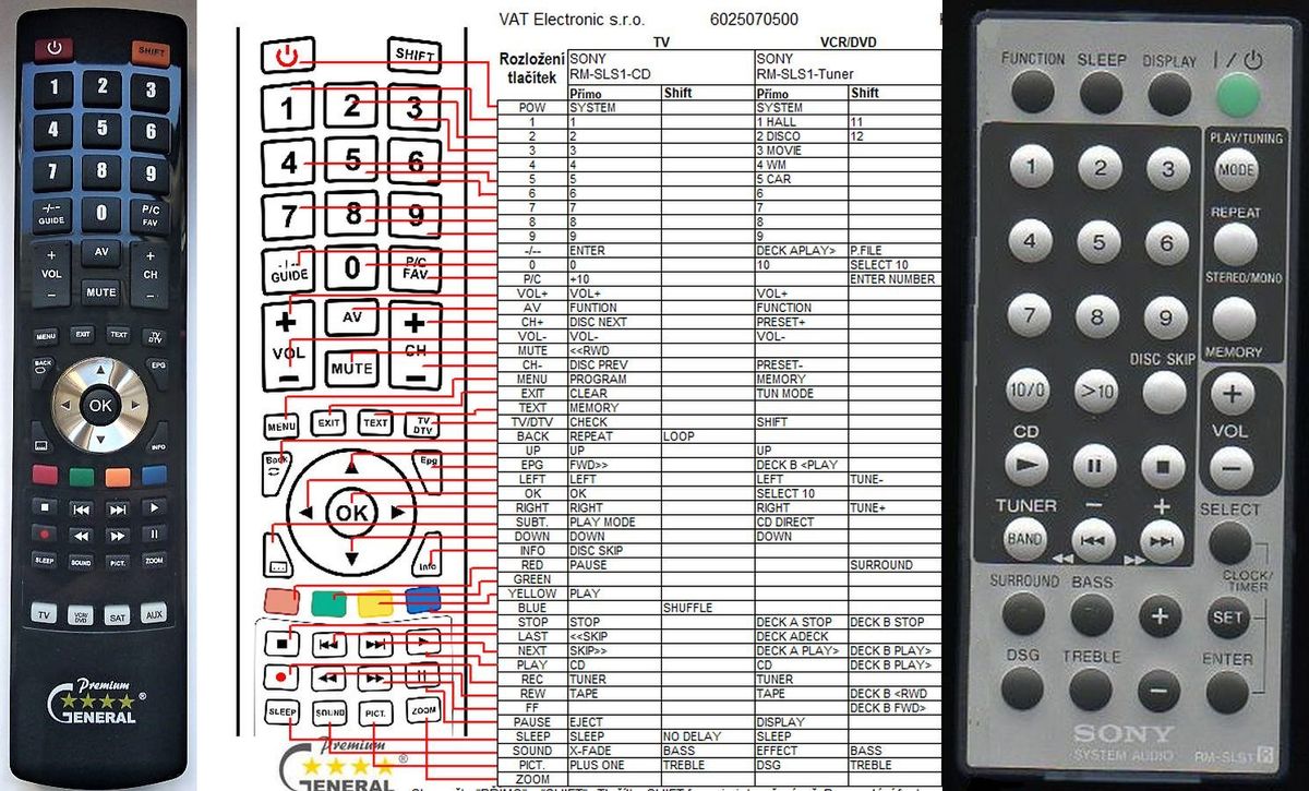 sony crt tv remote