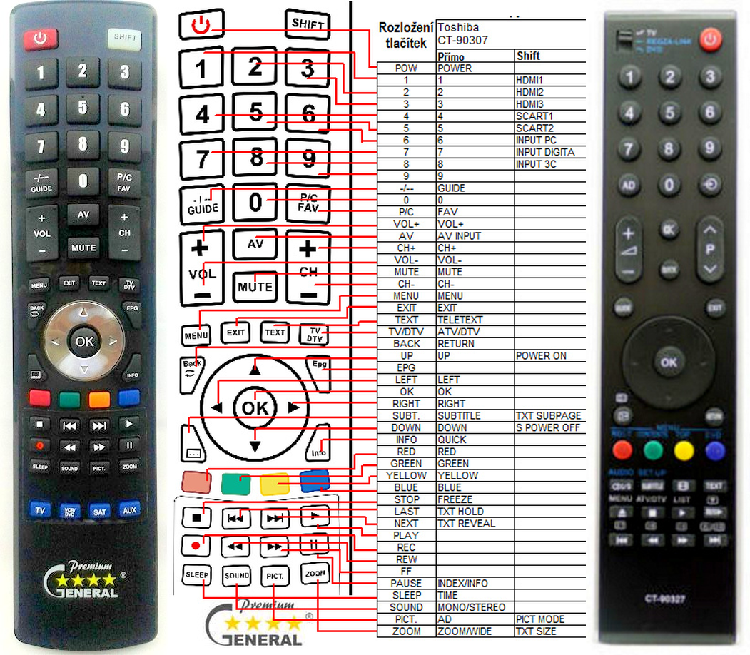 TOSHIBA CT-90327 - mando sustituto - $17.0 : REMOTE CONTROL WORLD