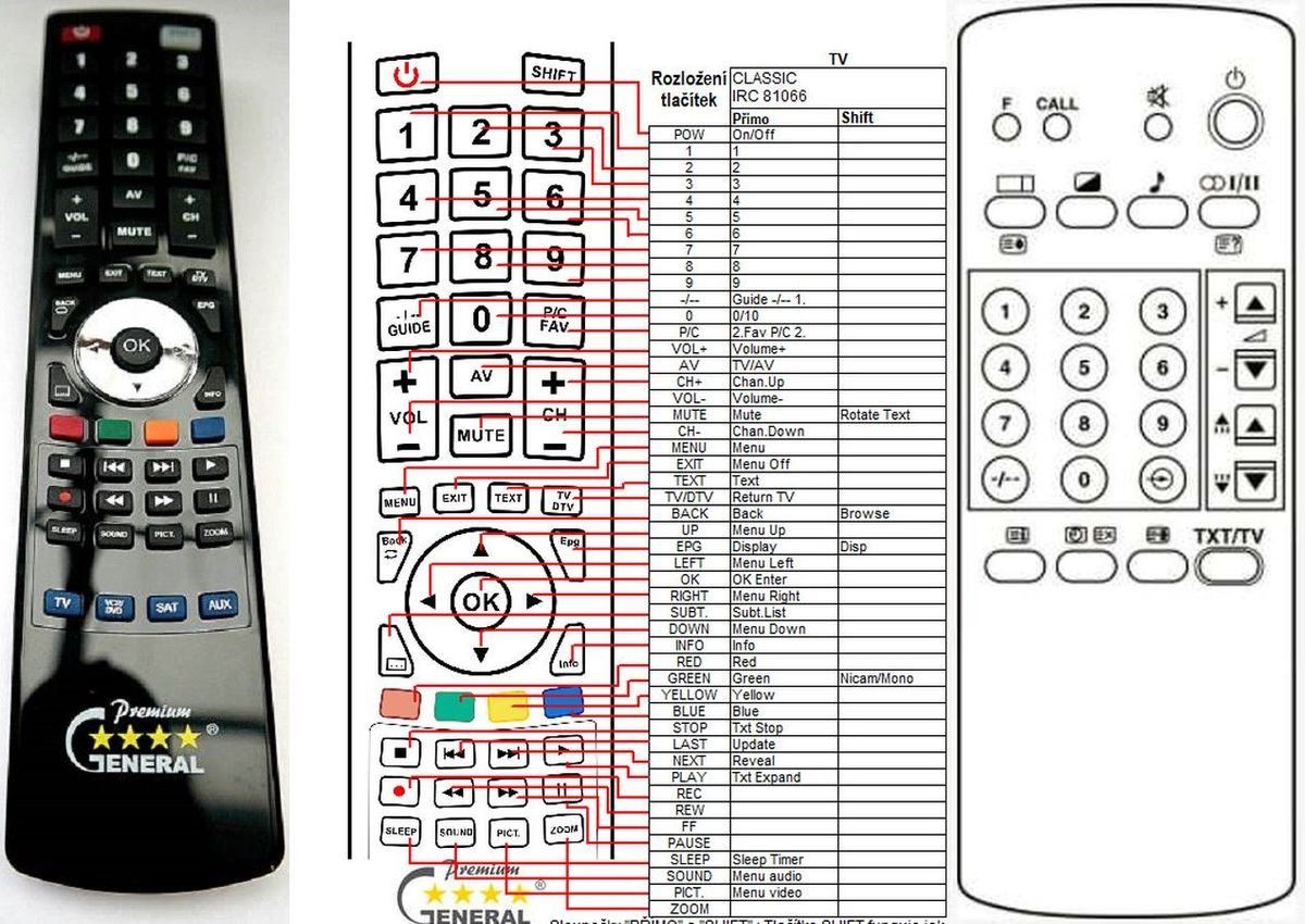 TELECOMMANDE DE REMPLACEMENT TOSHIBA TV