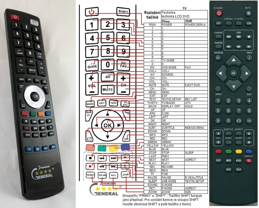 Replacement Remote Control for Technika dp301-dvd 