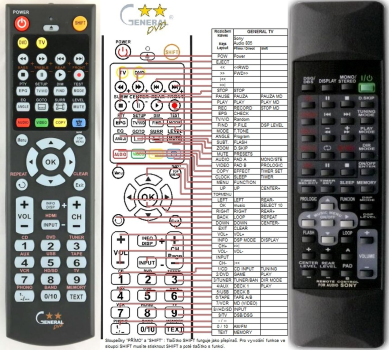 Original Sony RM-SX15 Fernbedienung für MHC-NX3 AV Audio System geprüft