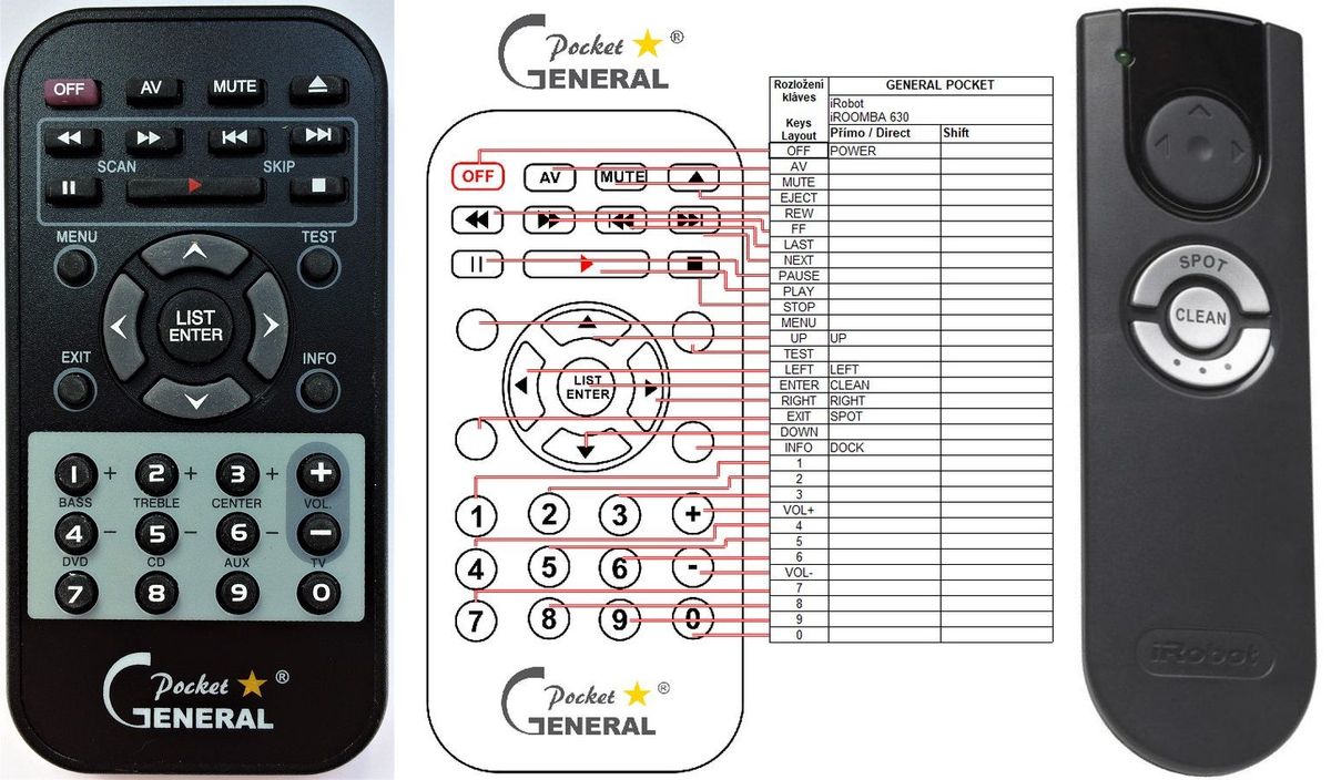 iRobot ROOMBA 610, 615, 620, 630, 650, 651, 655, 660, 661, 680