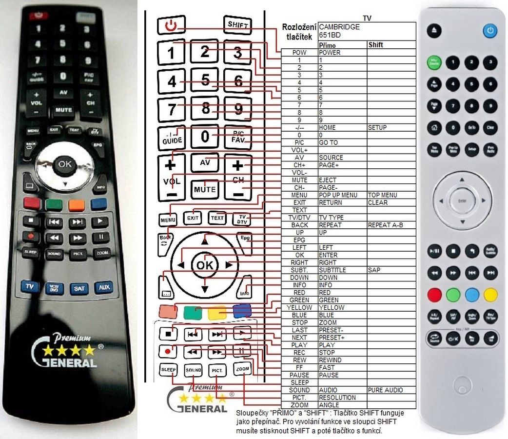 CAMBRIDGE REMOTE CONTROL WORLD, REMOTE CONTROL WORLD, with