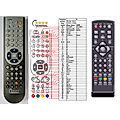 ENERGY SISTEM D2600, D2900 - remote control, replacement