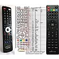 ENERGY SISTEM D5AV - remote control, replacement