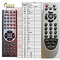 METRONIC 441631 - remote control, replacement