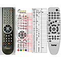 FAVAL AQUILA T200 - remote control, replacement