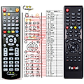 FAVAL ST-2200 CX CI T2 - remote control, replacement