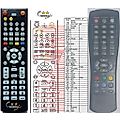 FTE MAXIMAL T90 - remote control, replacement