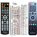 GOLDEN MEDIA WIZARD, MANIA - remote control, replacement