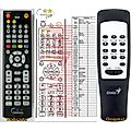 GENIUS SW-HF5.1 5050 V2 - remote control, replacement