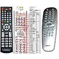 PHILIPS 996500017215, 996500023379, 996500017145, RCUNIT364/CRC007 - remote control, replacement