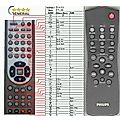 PHILIPS 313922886350, RC282431 - remote control, replacement