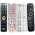 PHILIPS 242254990477 - remote control, replacement