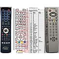 PANASONIC EUR511224 - remote control, replacement