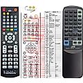 JVC RM-RXUT3 - remote control, replacement