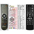 AKAI AMD02 - remote control, replacement