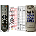 GRUNDIG GDV530 - remote control, replacement