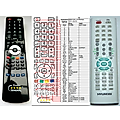 HYUNDAI HTX-427, HTS-823, HTX-827, HTX-927, HTS-227, HTX-646SU - remote control, replacement