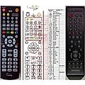 SAMSUNG AK59-00052A - remote control, duplicate
