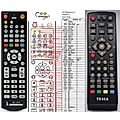 TESLA VISTA 2 - remote control, replacement