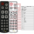 sansui AU-X417R - remote control, replacement