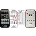 GENIUS SW-HF5.1. 5000 - remote control, replacement
