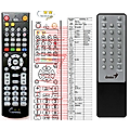 GENIUS SW-HF5.1 5200 - remote control, replacement