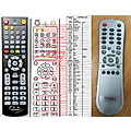 TITAN TX6600 - remote control, replacement