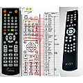 KISS DP-558 - remote control, replacement
