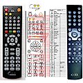 KISS DP-600 - remote control, replacement
