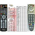 SIMBA ASTON 202S - remote control, replacement