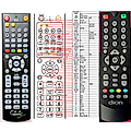 DION STB1AW09 single scart, STB2AW09 twin scart, STB1AW11 single scrt , STB2AW11 twin scart - remote control, replacement