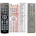 RADIX TERRA 100 - remote control, replacement