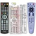 UNIVERSUM DVD-DR4020, DVD-DR4030, DVD-DR4050, DVD-DR4060 - remote control, replacement