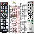 CREEK AUDIO SRC1 - remote control, replacement
