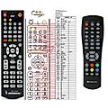 ZIRCON T-PREMIUM - remote control, replacement