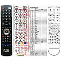 FANTEC P2300 - remote control, replacement