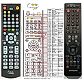 SAMSUNG AK59-00062D - remote control, replacement