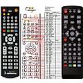 GOGEN DVB 219 T2 DUAL - remote control, replacement