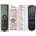GOLDEN INTERSTAR GI-T810 - remote control, replacement