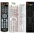 GOLDEN INTERSTAR HD CA CLASS - remote control, replacement