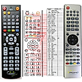 GOLDEN INTERSTAR GI-S980HD - remote control, replacement