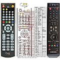 SAMSUNG AK59-00062E - remote control, replacement