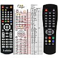 GOLDEN MEDIA 815 PVR - remote control, replacement