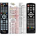 GOLDEN MEDIA MANIA 810, MANIA 820 - remote control, replacement