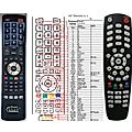 GOSAT GS2010CR - remote control, replacement