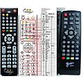 GOSAT GS1011 - remote control, replacement